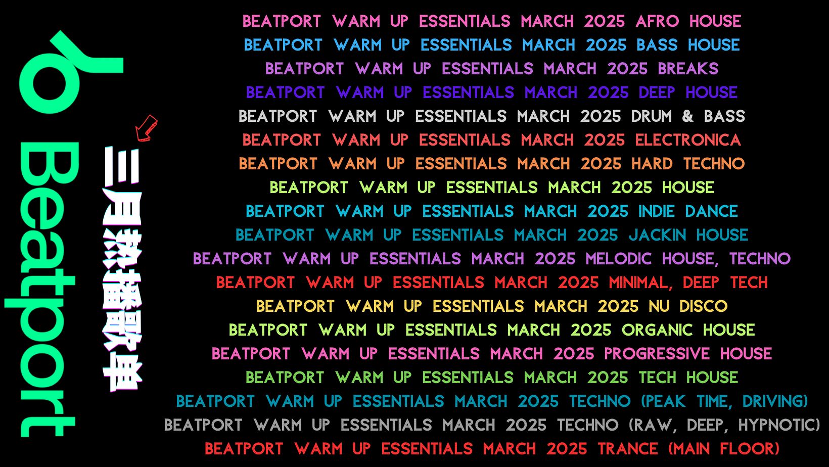 Noisedj@整理Beatport Warm Up Essentials March_1299首综合音乐包_16.4G